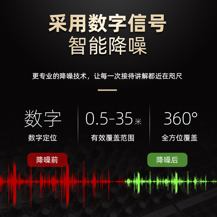 一對多無線講解器