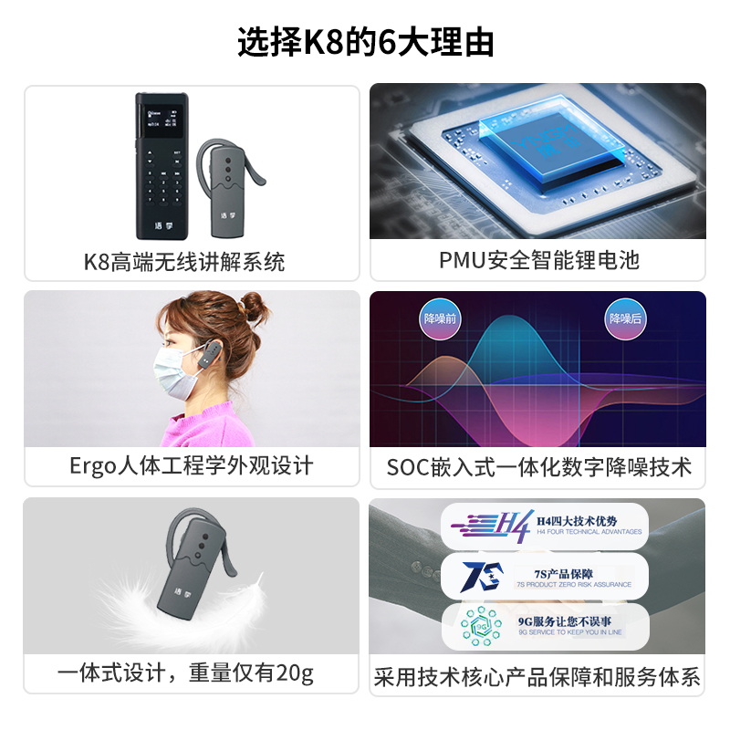 無(wú)線講解器